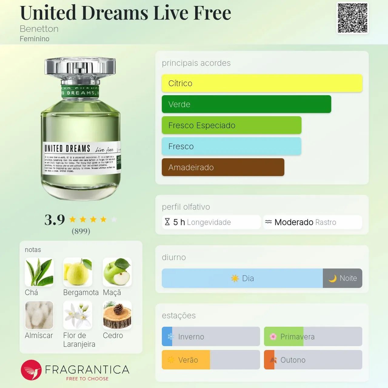 BENETTON UNITED DREAMS LIVE FREE | 65ml - Foto 3