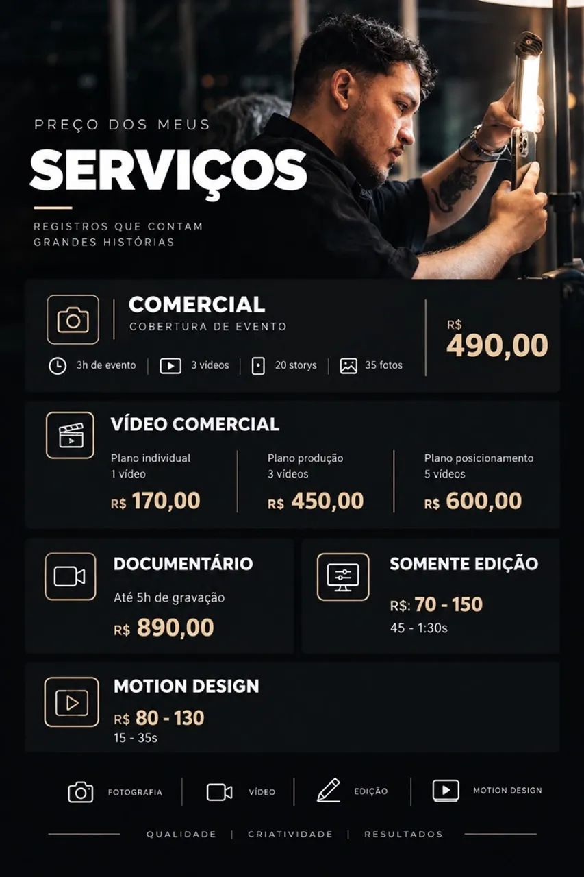 FOTOGRAFO EM FORTALEZA