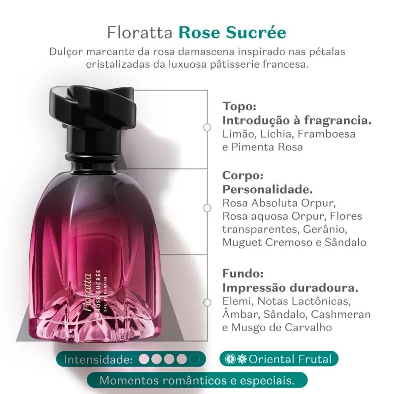 FLORATTA ROSE SUCRÉE EAU DE PARFUM, 75 ml - Foto 3