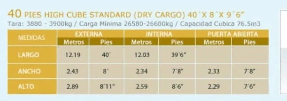 container Reefer 12metros   - Foto 4