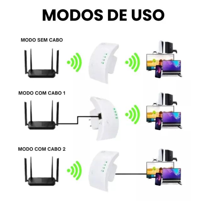 Repetidor de Sinal Wifi - Excelente Conexão  - Foto 3