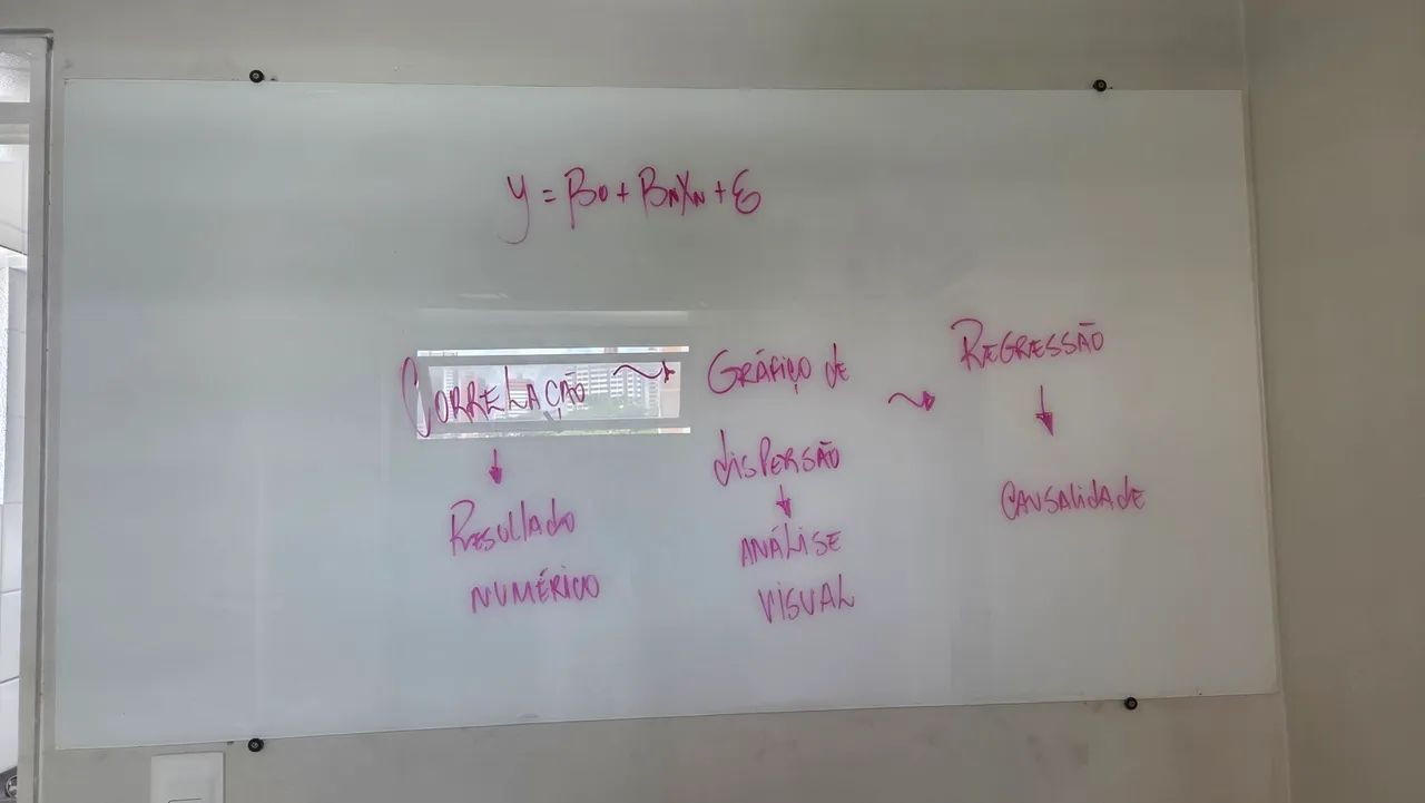 Quando Branco