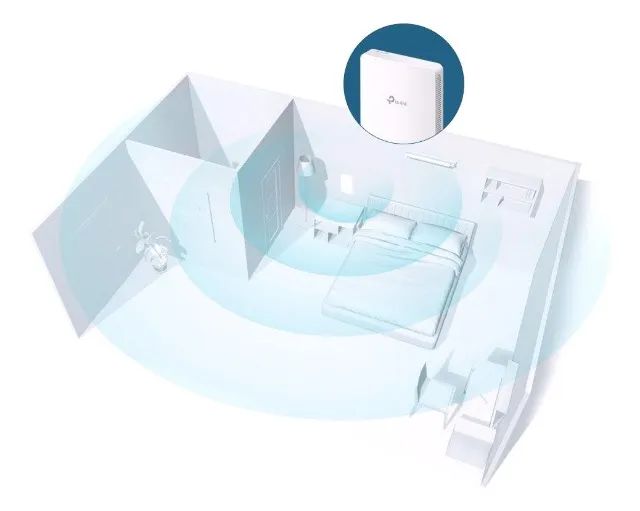 Ponto de acesso WiFi de parede Omada Ac1200/Vc Mu-MIMO Gigabit  - Foto 2