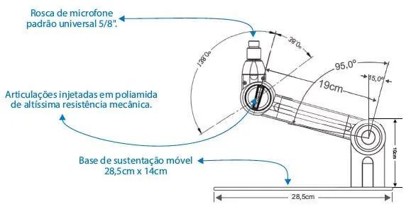 Dois Suportes de microfone pedestal Biquad - Foto 2