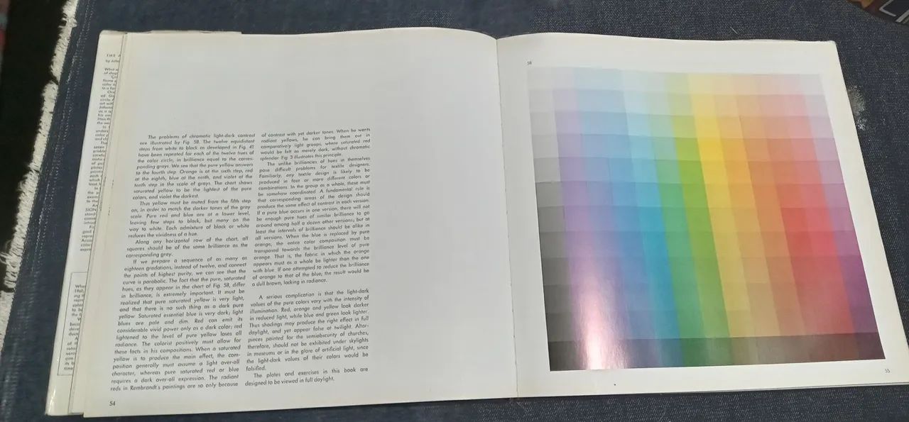 Livro Johannes Itten - Foto 2