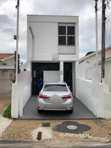 Casa para alugar, 100 m² por R$ 1.200/mês - Centro - Itu/SP