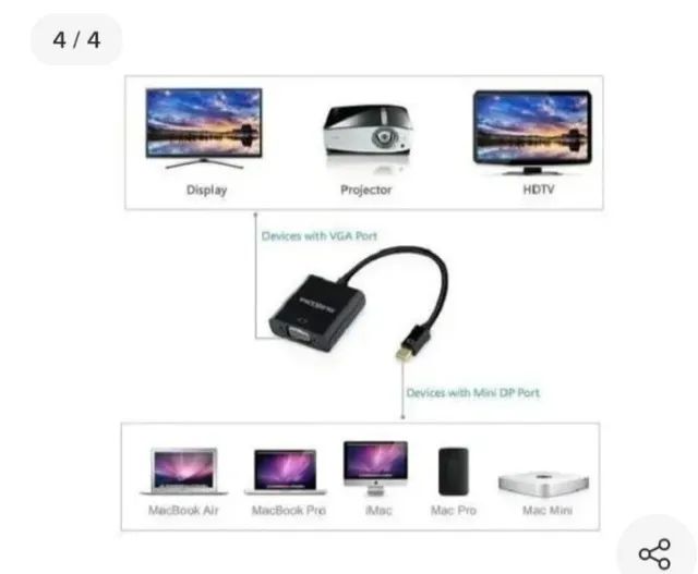 Cabo Adaptador Mini Displayport para VGA - Foto 2