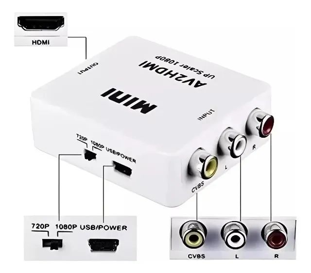 Mini Adaptador Conversor Hdmi X Av Rca Hdmi2av 1080p - Armarinho Ditudo - Foto 3