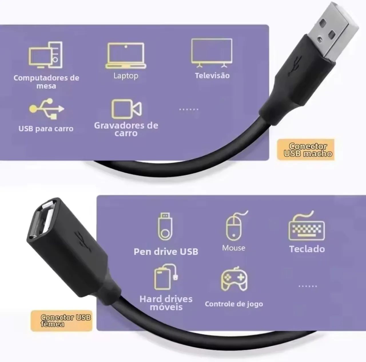 Cabo de extensão de USB 3.0  - Foto 4