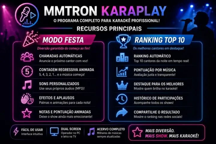 Karaoke Profissional - Foto 2