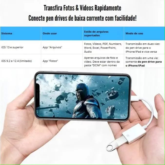 Cabo Adptador Otg Lightning iPhone iPad Plug & Play - Foto 2