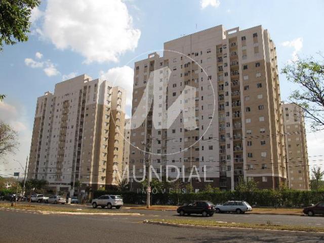 Apartamento para alugar com 2 dormitórios em Republica, Ribeirao preto cod:25097