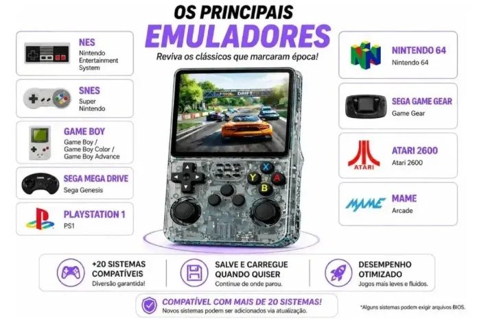 R36s Video Game Portatil - Foto 3