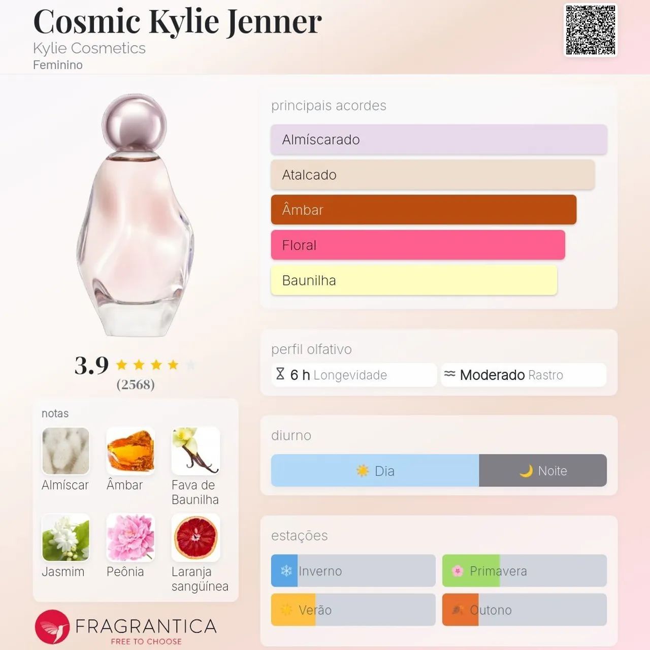 Perfume Heavenly Le Botanic 100 ml - Insp. Cosmic Kylie Cosmetics - Foto 2