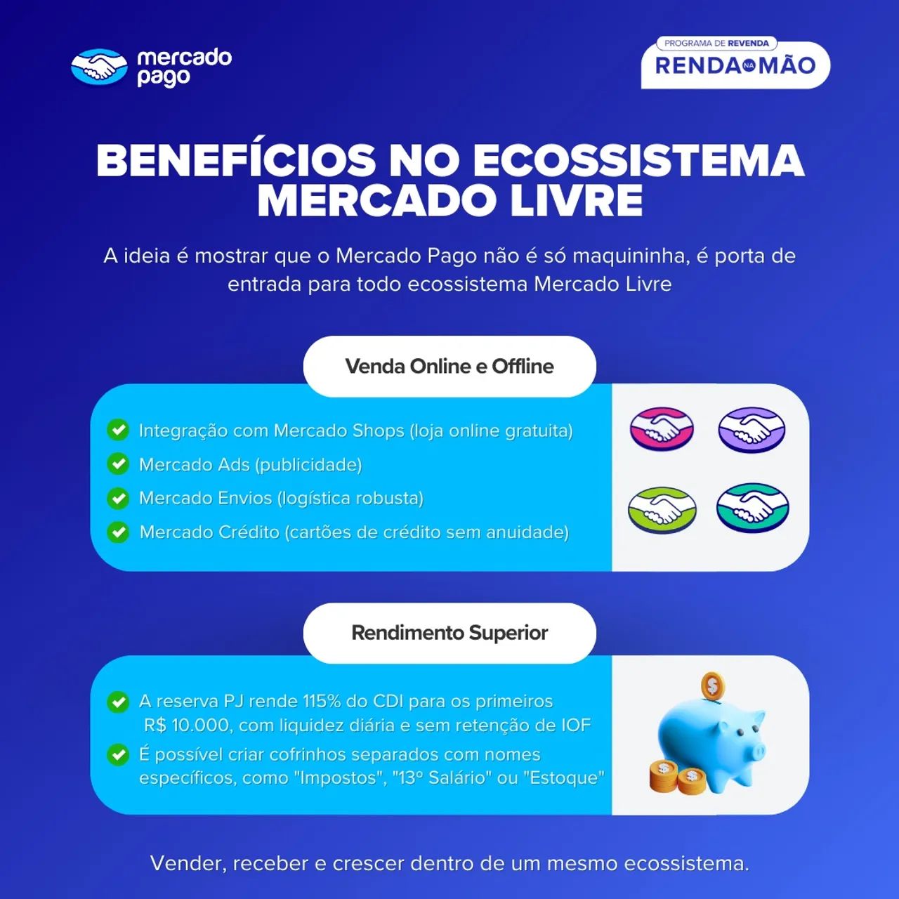 Point Smart 2 Mercado Pago - Sem Aluguel - Foto 4