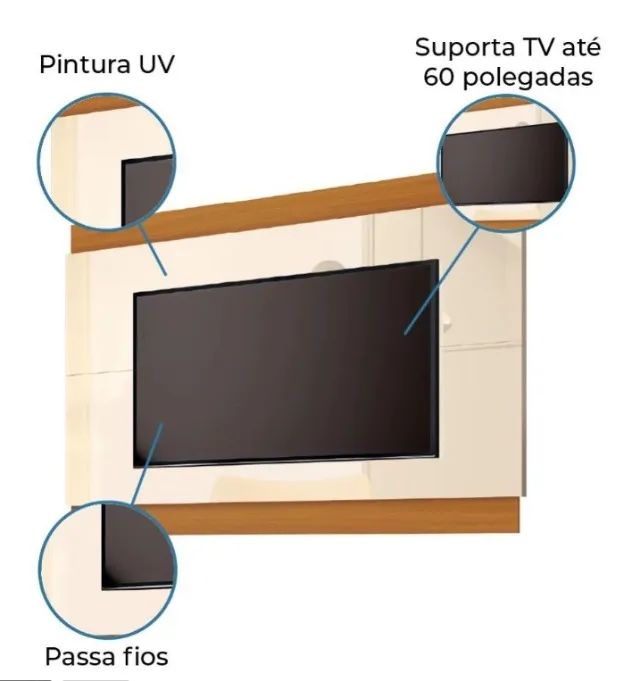 Painel Song - Foto 2
