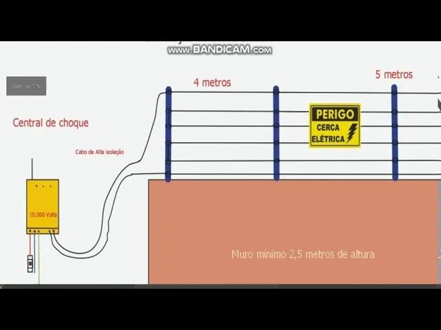 kit cerca eletrica 6 fios linear 02 controle + acessorios e instalação - Foto 4