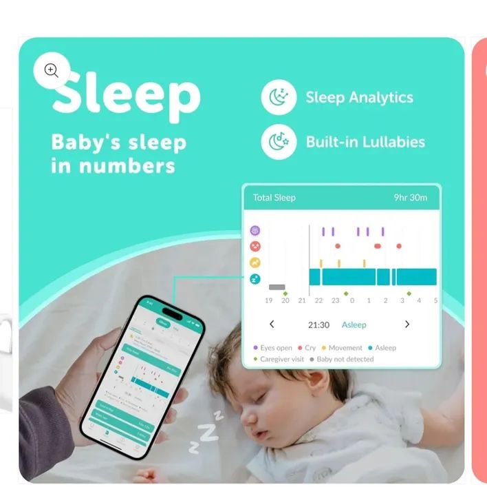 Babá inteligente, vários sensores! Importada e nova, aceito propostas.  - Foto 2