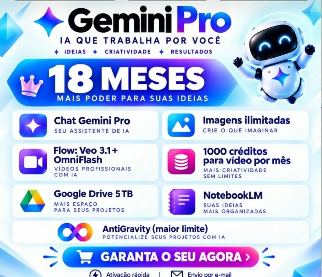 Gemini pro 5 terá no Google drive e muito mais