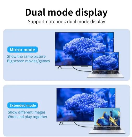 Cabo USB-C para HDMI 4K Premium - 2 Metros (Conecte Notebook e Celular na TV) - Foto 3