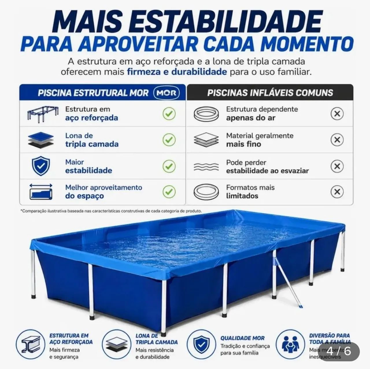 Piscina retangular Mor 3000L - Foto 4