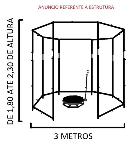 Plataforma 360° graus 