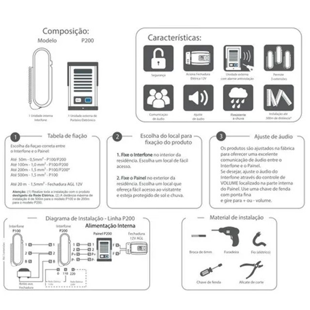 Interfone Porteiro Eletr nico P20 S Abs Agl Utilidades