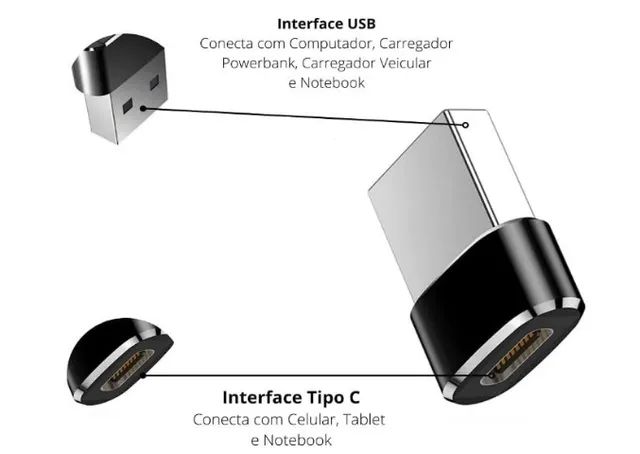 Adaptador Otg Usb Tipo C para Usb Macho iPhone Carregador e Dados  - Foto 5