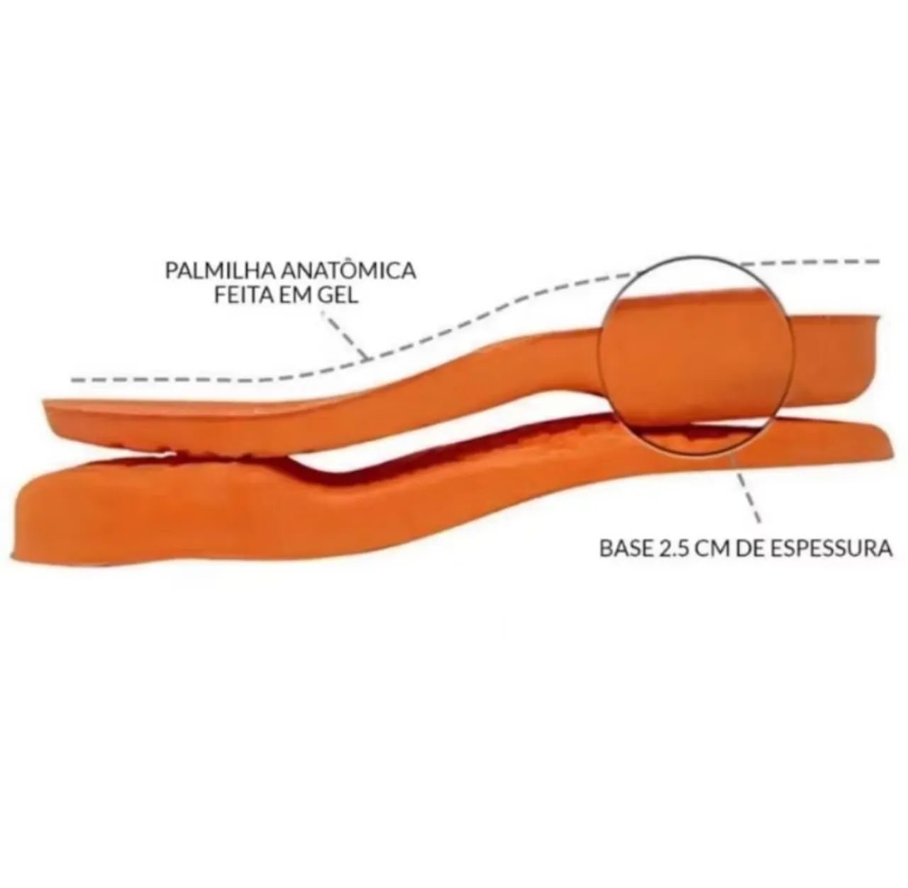Palmilhas para Sapato - Conforto e Amortecimento - Foto 4