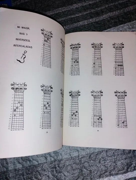 Violão sem mestre - Foto 3
