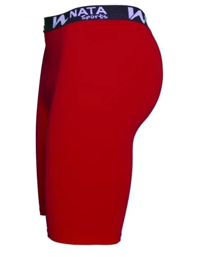 Short termico