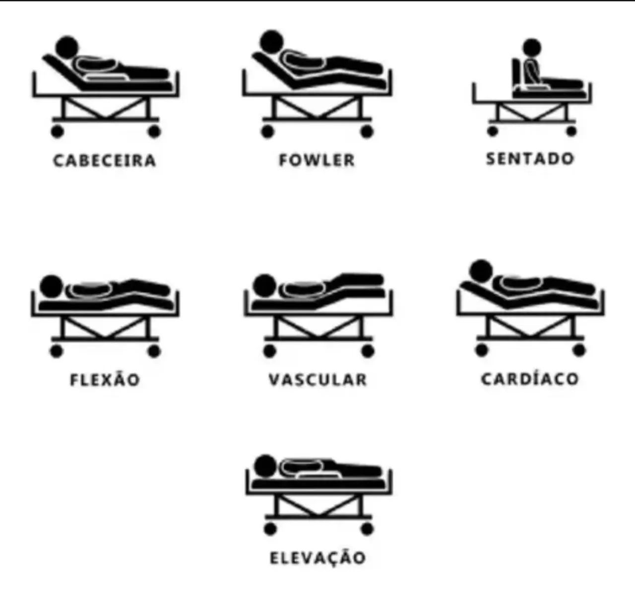 Cama hospitalar elétrica Aluguel - Foto 5