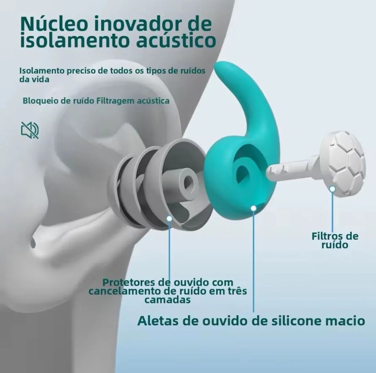 Protetores auriculares de silicone - Foto 5