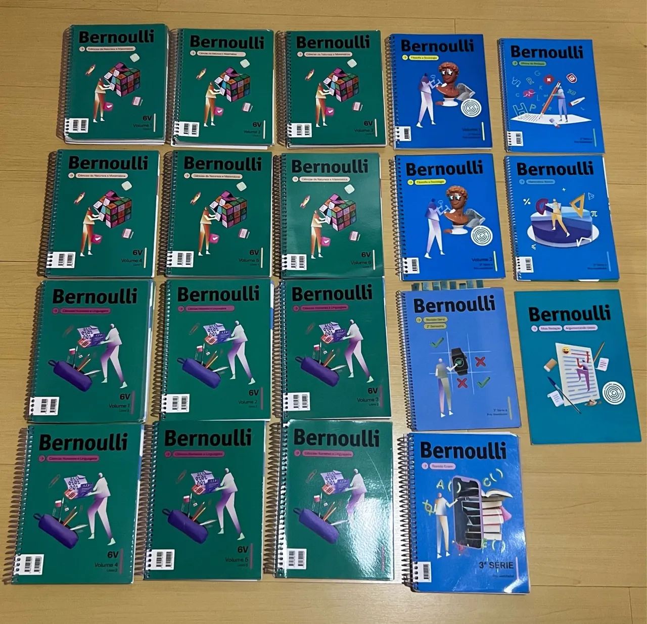 Bernoulli Study Guides - NEW460106707397529601