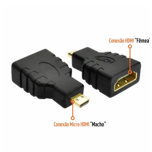 Combo Cabo Hdmi 3 Em 1 Adaptador Mini E Micro Hdmi 1,5m Full Hd 3d - Foto 4