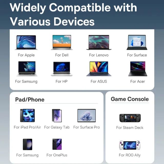 Hub Baseus Usb C 7 em 1 - Foto 6