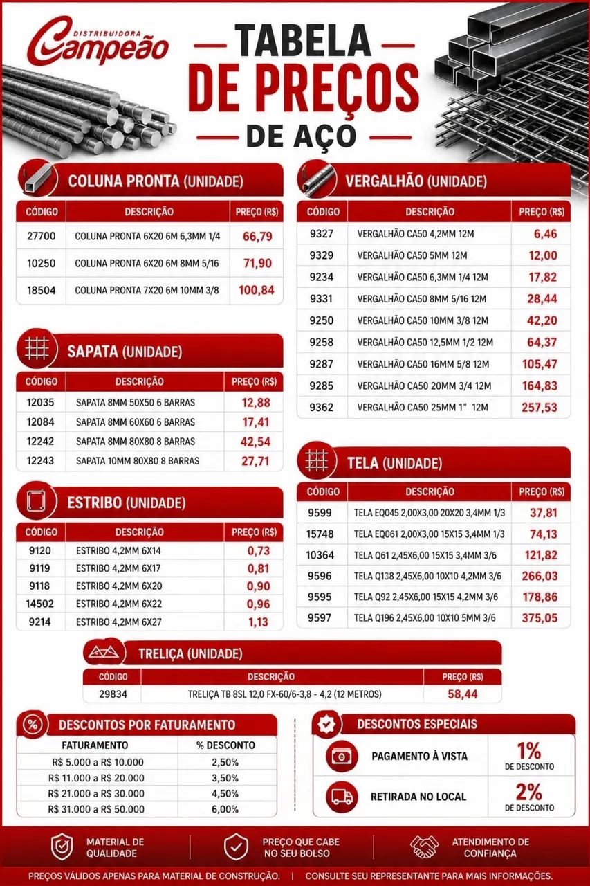 Material para construção 