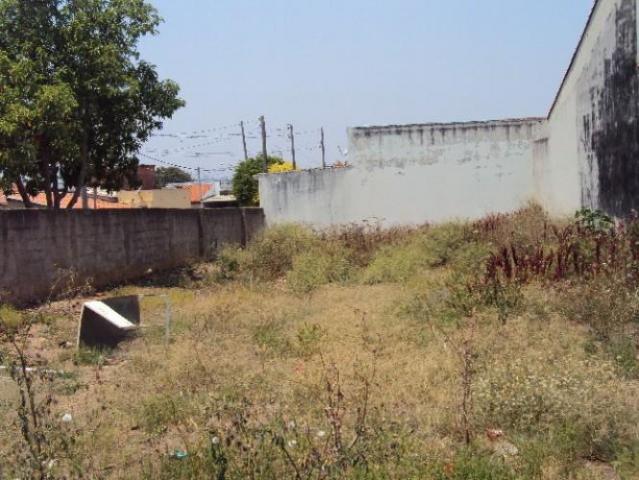 Terreno Residencial à venda, Vila Ianni, Itu - .