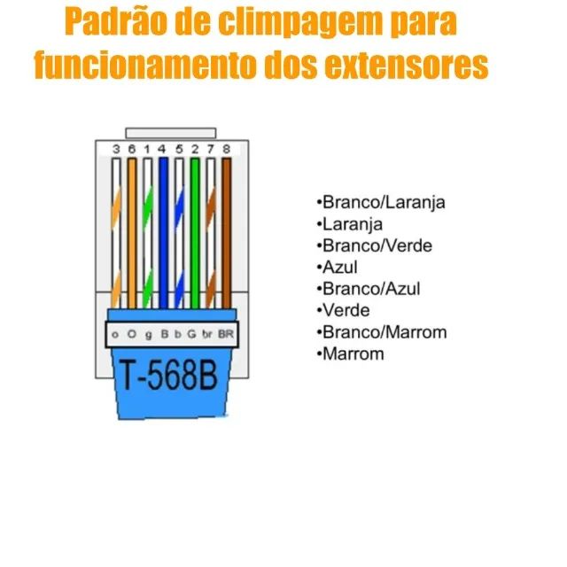Extender De Video Hdmi C/ Loop Até 50mts Via Cat5/6 As-ex50u - Foto 4