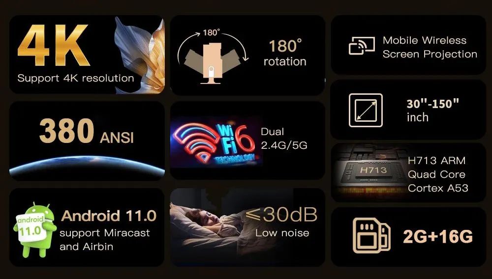 PROJETOR HY320 MINI PRO ANDROID 13.0 - Foto 2