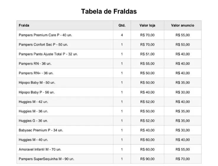 DESAPEGO DE FRALDAS - não entrego