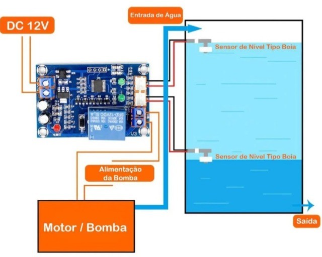 COD-AM442 Controlador De Nível De Água Automático Sensor Xh-m203 C Nfe Arduino Automação