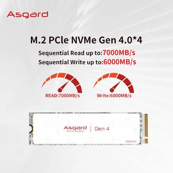 SSD NVMe Gen 4 Asgard AN4 7000 MB/s64739357344130120