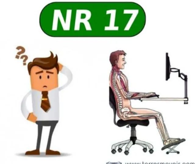 Laudo AET analise Ergonômica do trabalho  - Foto 3