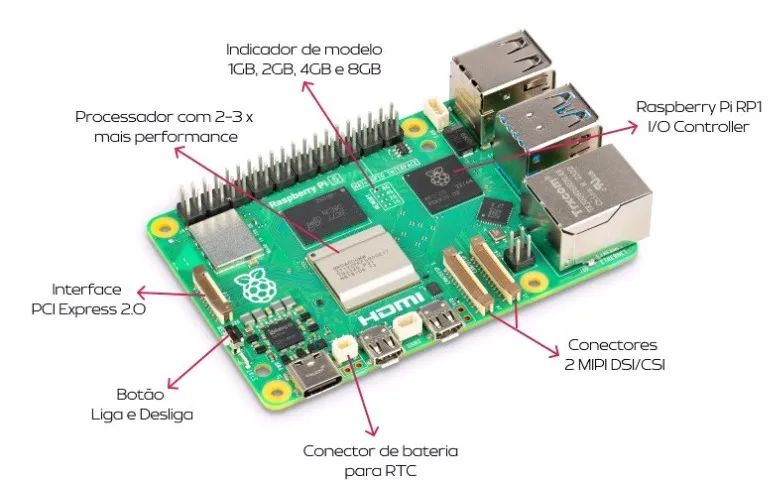 Raspberry Pi 5 com 8GB de memória RAM para projetos eletrônicos