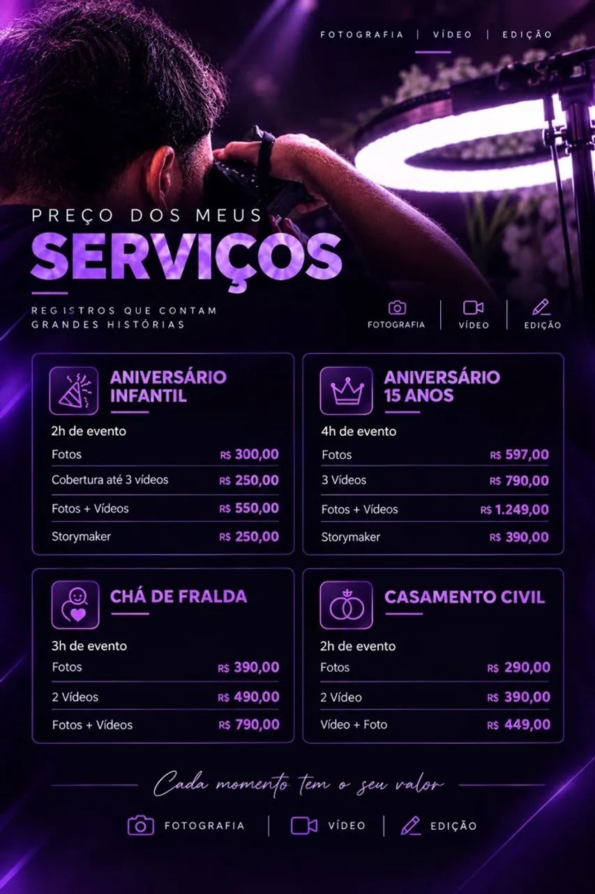 FOTOGRAFO EM FORTALEZA - Foto 2