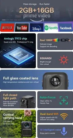 Projetor Xiaomi Wanbo T6r Max Foco Automático Hdr10 4k - Foto 5