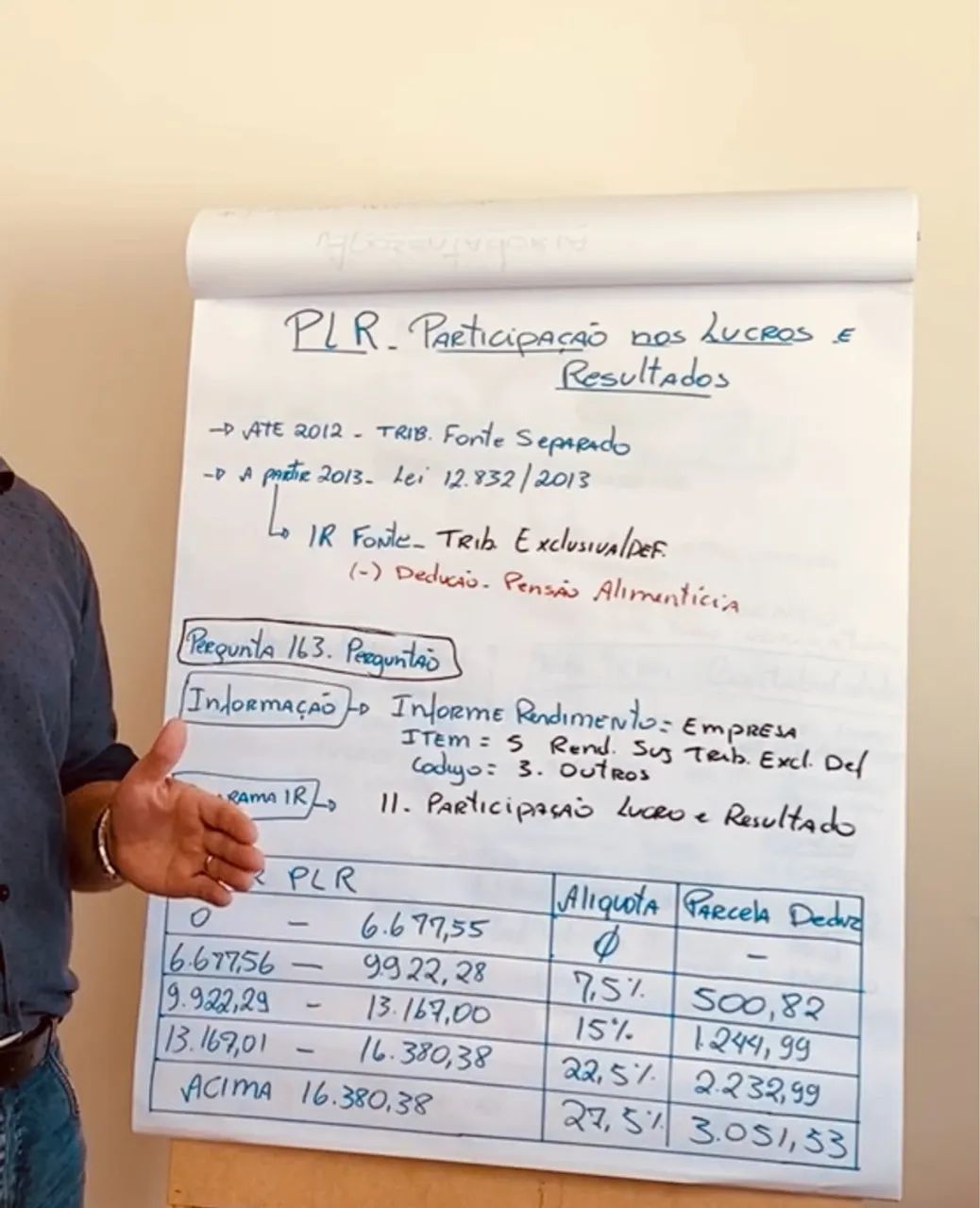 Aprenda a Declarar seu Imposto de Renda - Aprenda a Declarar Corretamente e Evite Erros - Foto 2