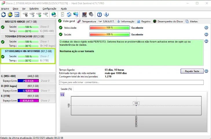 HD Seagate Momentus 1TB (Saúde e Velocidade 100%) PC, Notebooks, Consoles - Foto 2