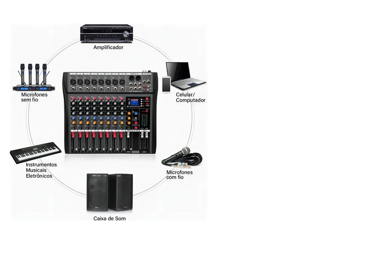 Console de Mixagem Profissional VEDO VDA208L - Foto 3